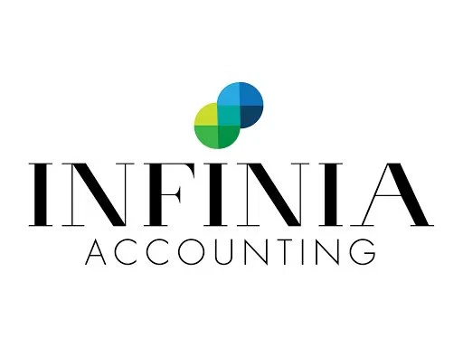 Bookkeeping Service Ormond Beach - Infinia Accounting 1 Featured image